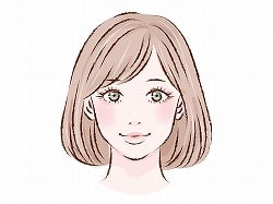 業者さんとおぼしき女性画像の特長